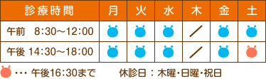 診療時間/午前8時30分〜12時・午後14時30分〜18時まで。ただし、土曜日の午後は16時30分まで。休診日は木曜日と日曜日と祝日です。