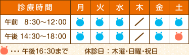 診療時間/午前8時30分〜12時・午後14時30分〜18時まで。ただし、土曜日の午後は16時30分まで。休診日は木曜日と日曜日と祝日です。